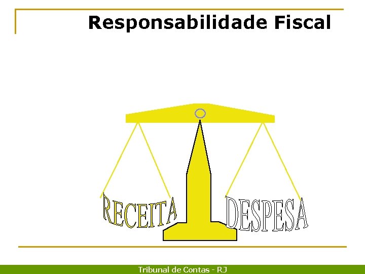 Responsabilidade Fiscal Tribunal de Contas - RJ 