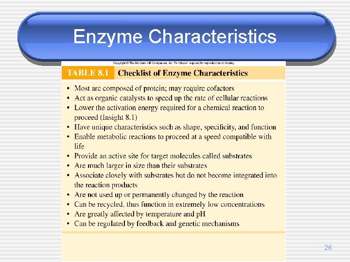 Enzyme Characteristics 26 