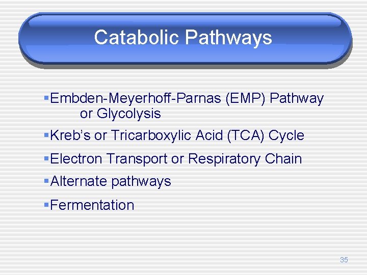 Catabolic Pathways §Embden-Meyerhoff-Parnas (EMP) Pathway or Glycolysis §Kreb’s or Tricarboxylic Acid (TCA) Cycle §Electron