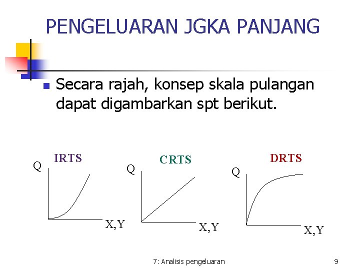 PENGELUARAN JGKA PANJANG n Q Secara rajah, konsep skala pulangan dapat digambarkan spt berikut.