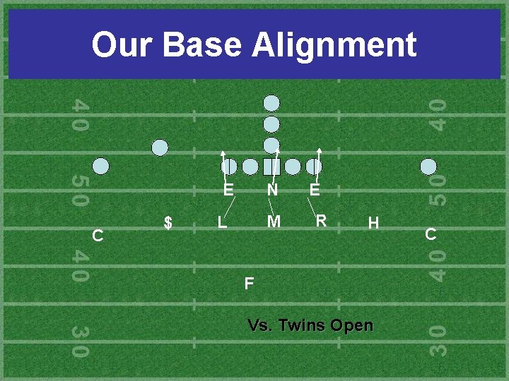 Our Base Alignment E C $ N M L E R H F Vs.