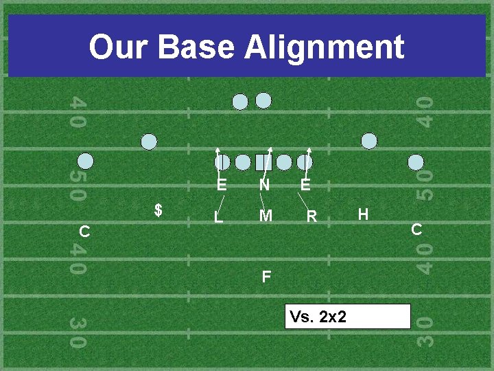 Our Base Alignment $ C E N L M E R F Vs. 2