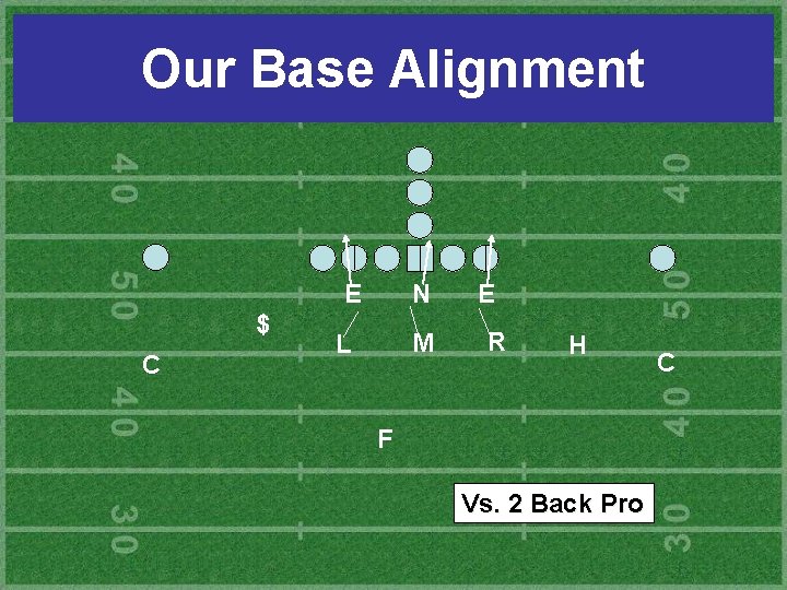Our Base Alignment E $ C N M L E R H F Vs.