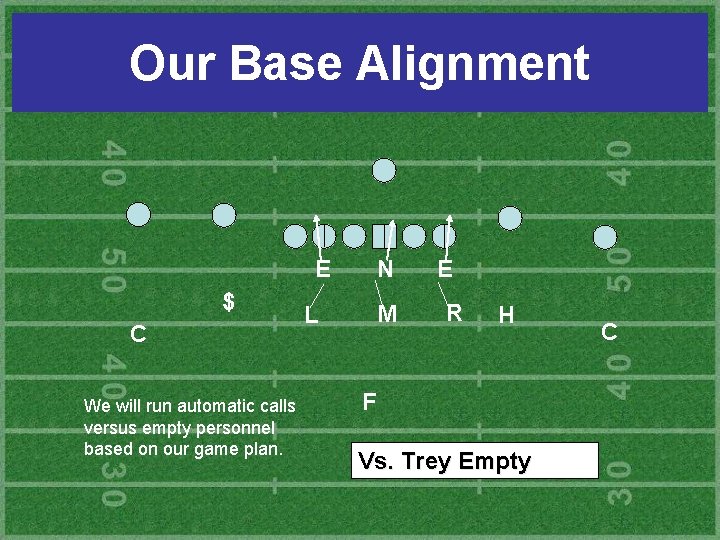 Our Base Alignment E $ C We will run automatic calls versus empty personnel