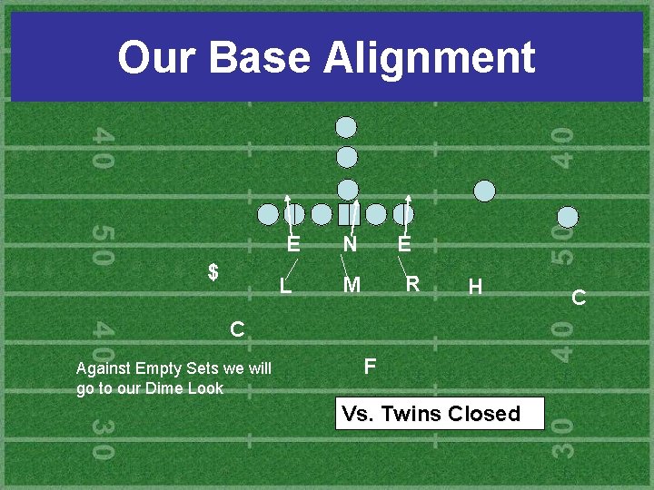 Our Base Alignment E $ L N E R M H C Against Empty