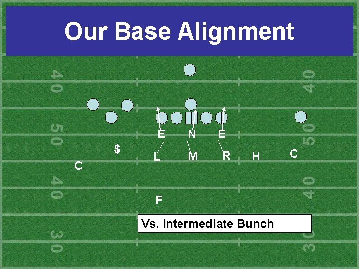 Our Base Alignment E $ C L N M E R H F Vs.