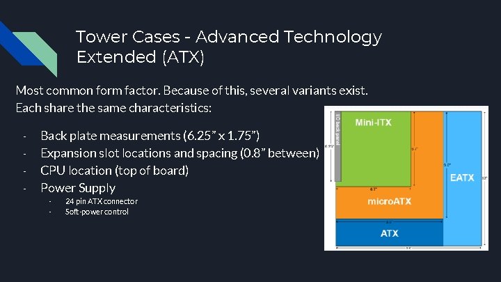 Tower Cases - Advanced Technology Extended (ATX) Most common form factor. Because of this,