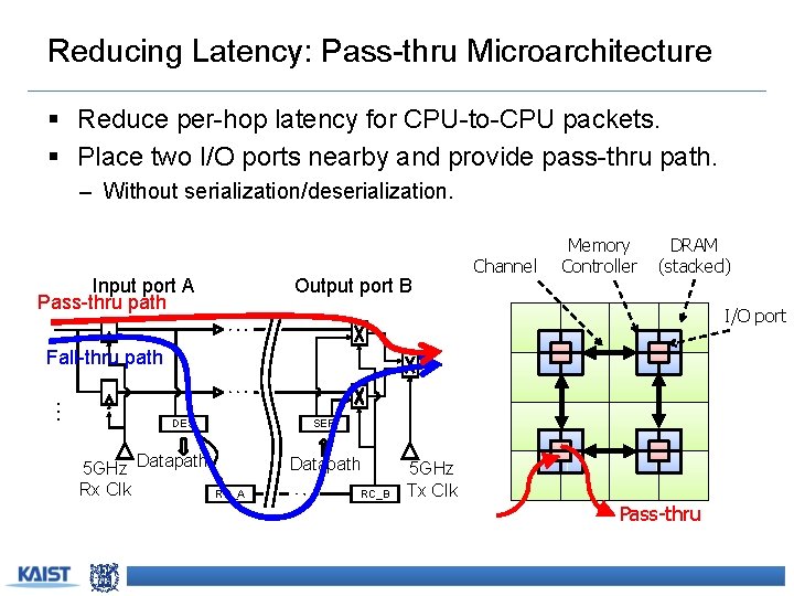 Reducing Latency: Pass-thru Microarchitecture § Reduce per-hop latency for CPU-to-CPU packets. § Place two