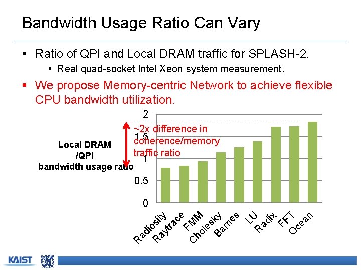 Bandwidth Usage Ratio Can Vary § Ratio of QPI and Local DRAM traffic for