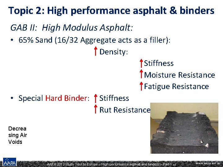 Topic 2: High performance asphalt & binders GAB II: High Modulus Asphalt: • 65%