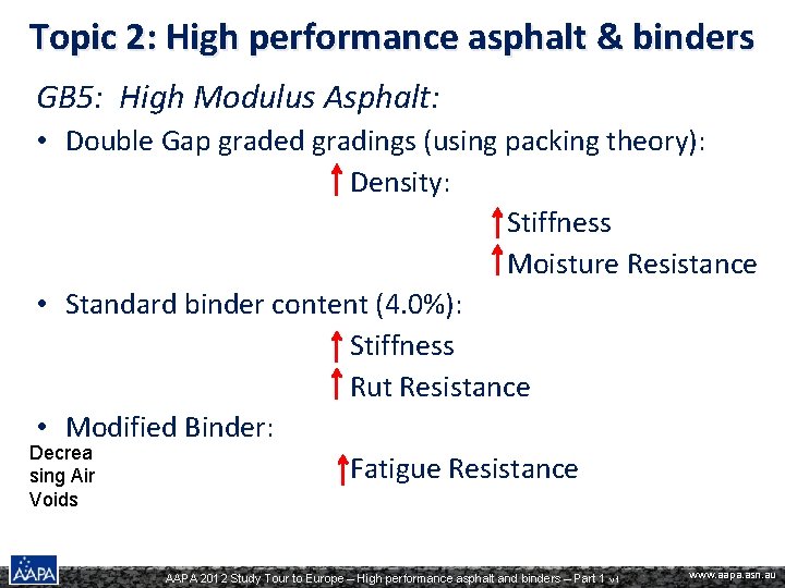 Topic 2: High performance asphalt & binders GB 5: High Modulus Asphalt: • Double