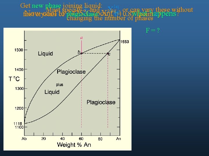 Get new phase joining liquid: liq Must specify o. T and plag or can