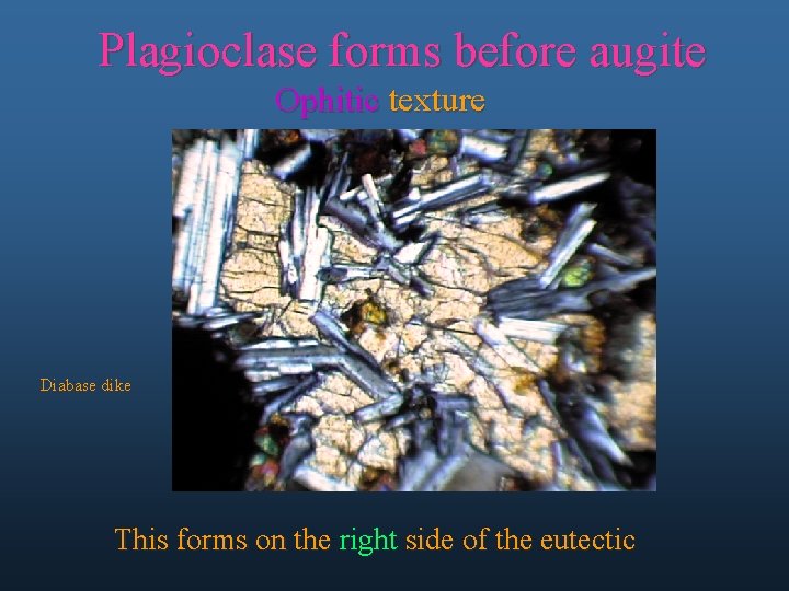Plagioclase forms before augite Ophitic texture Diabase dike This forms on the right side