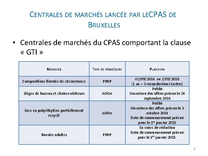 CENTRALES DE MARCHÉS LANCÉE PAR LEC PAS DE BRUXELLES • Centrales de marchés du