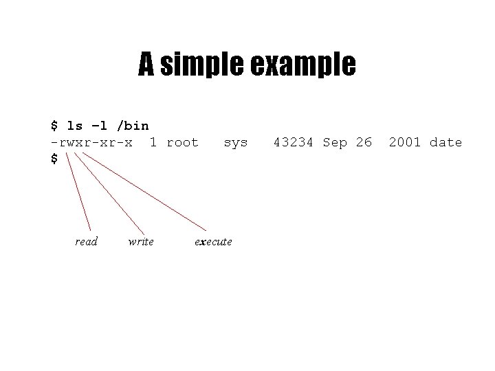 A simple example $ ls –l /bin -rwxr-xr-x 1 root $ read write sys