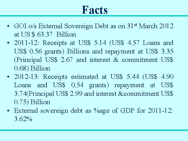 Facts • GOI o/s External Sovereign Debt as on 31 st March 2012 at
