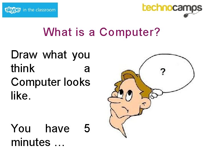 What is a Computer? Draw what you think a Computer looks like. You have