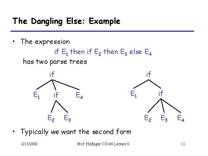 The Dangling Else: Example • The expression if E 1 then if E 2