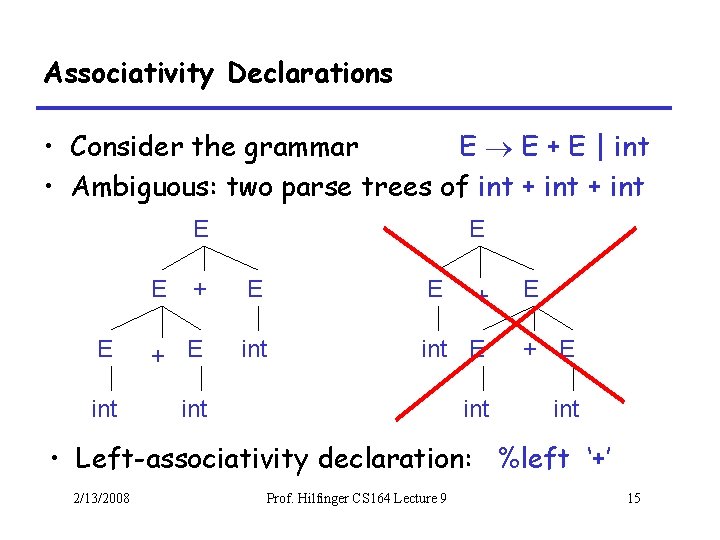 Associativity Declarations • Consider the grammar E E + E | int • Ambiguous:
