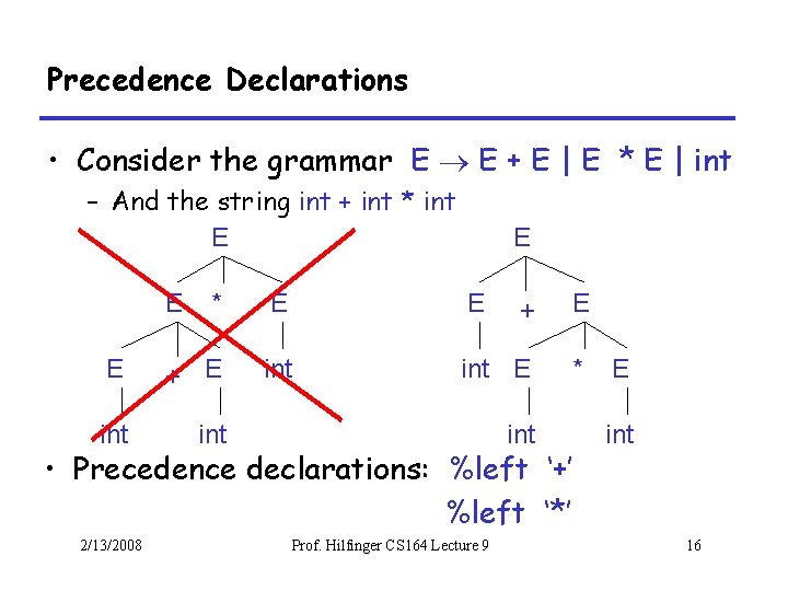 Precedence Declarations • Consider the grammar E E + E | E * E