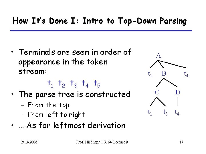 How It’s Done I: Intro to Top-Down Parsing • Terminals are seen in order