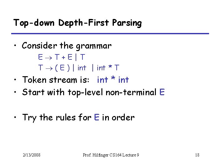 Top-down Depth-First Parsing • Consider the grammar E T+E|T T ( E ) |