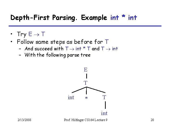 Depth-First Parsing. Example int * int • Try E T • Follow same steps
