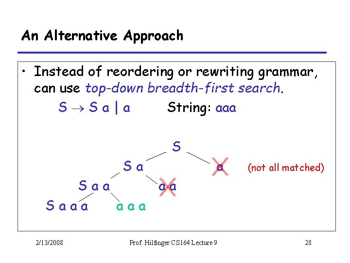 An Alternative Approach • Instead of reordering or rewriting grammar, can use top-down breadth-first