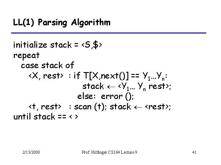 LL(1) Parsing Algorithm initialize stack = <S, $> repeat case stack of <X, rest>