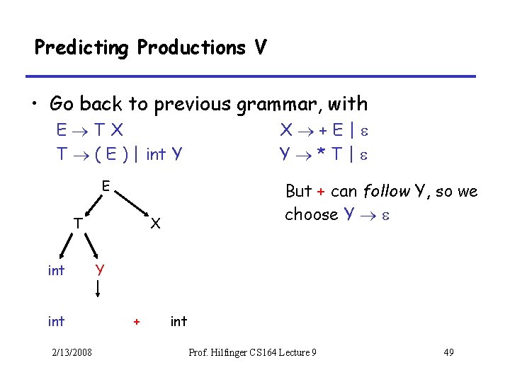 Predicting Productions V • Go back to previous grammar, with E TX T (
