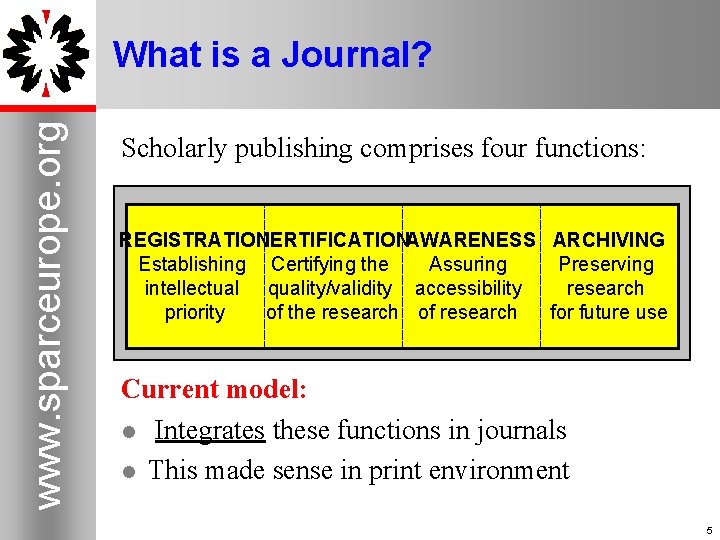 www. sparceurope. org What is a Journal? Scholarly publishing comprises four functions: REGISTRATION CERTIFICATIONAWARENESS