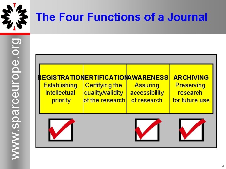 www. sparceurope. org The Four Functions of a Journal REGISTRATION CERTIFICATIONAWARENESS ARCHIVING Establishing Certifying