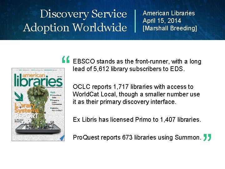 Discovery Service Adoption Worldwide “ American Libraries April 15, 2014 [Marshall Breeding] EBSCO stands