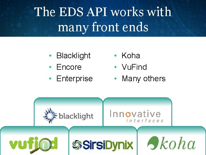 The EDS API works with many front ends • Blacklight • Encore • Enterprise