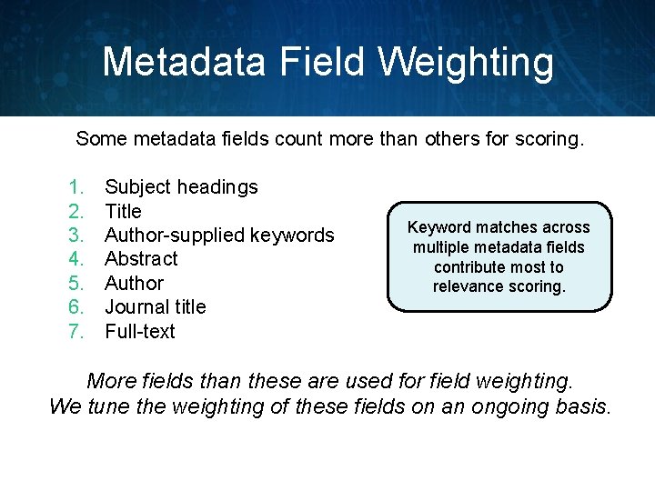 Metadata Field Weighting Some metadata fields count more than others for scoring. 1. 2.