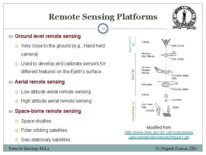 Remote Sensing Platforms 12 Ground level remote sensing Very close to the ground (e.
