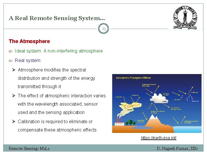 A Real Remote Sensing System… 19 The Atmosphere Ideal system: A non-interfering atmosphere Real