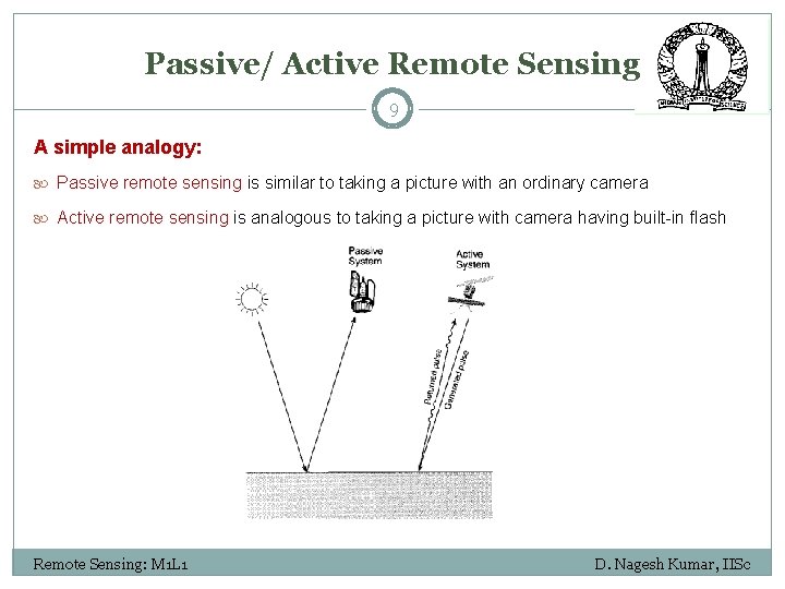Passive/ Active Remote Sensing 9 A simple analogy: Passive remote sensing is similar to