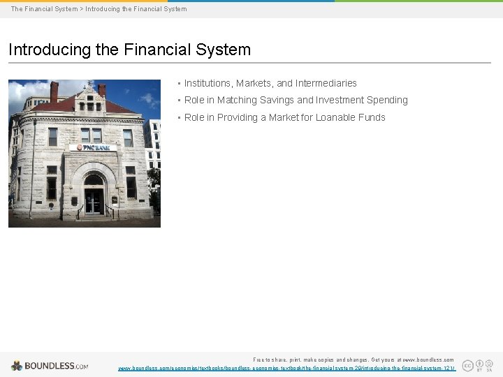 The Financial System > Introducing the Financial System • Institutions, Markets, and Intermediaries •