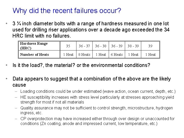 Why did the recent failures occur? • 3 ¼ inch diameter bolts with a Why did the recent failures occur? • 3 ¼ inch diameter bolts with a