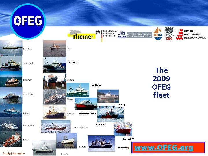 G. O. Sars The 2009 OFEG fleet Jan Mayen Johan Hjort Sarmiento de Gamboa