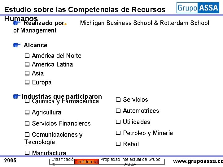 Estudio sobre las Competencias de Recursos Humanos Realizado por of Management Michigan Business School