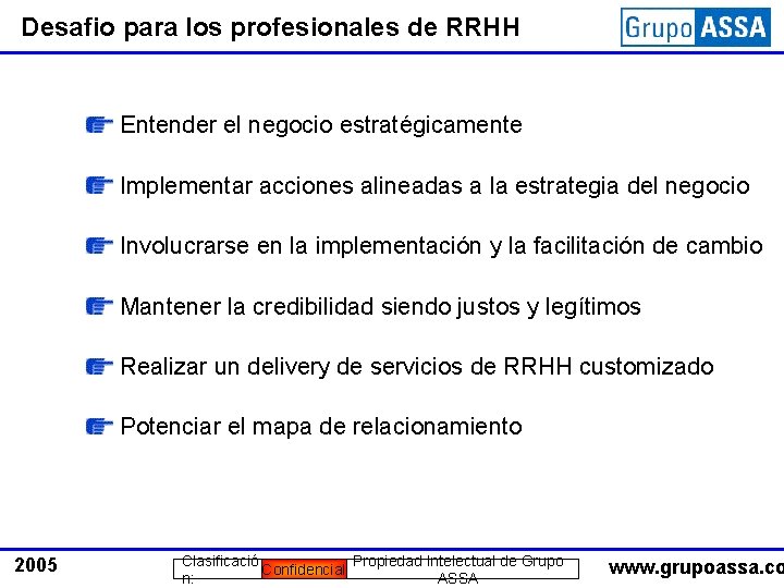 Desafio para los profesionales de RRHH Entender el negocio estratégicamente Implementar acciones alineadas a