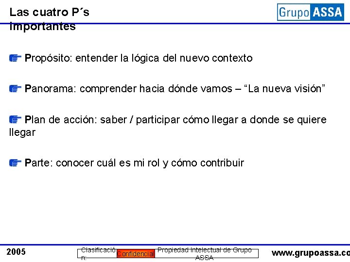 Las cuatro P´s importantes Propósito: entender la lógica del nuevo contexto Panorama: comprender hacia