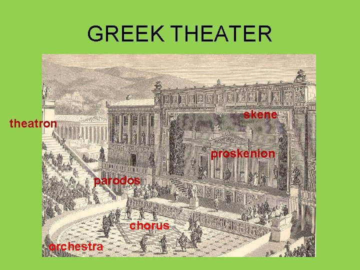 GREEK THEATER skene theatron proskenion parodos chorus orchestra 