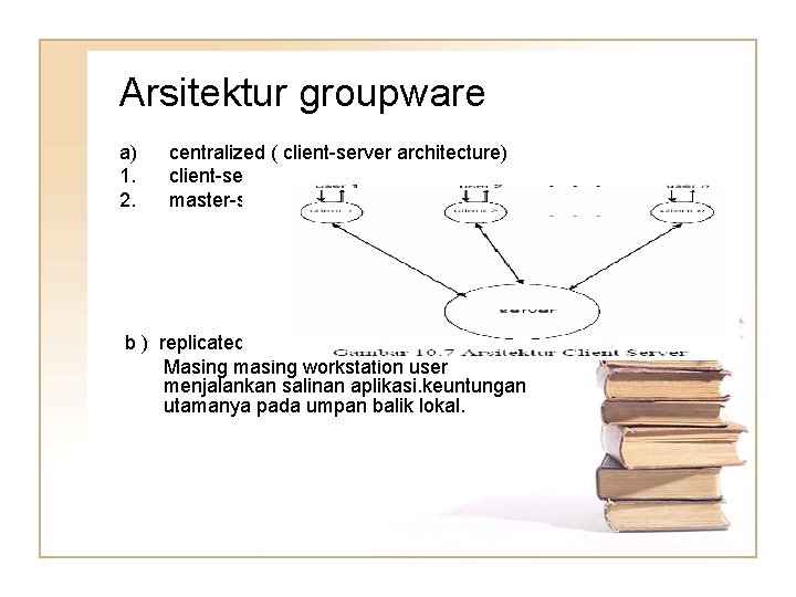 Arsitektur groupware a) 1. 2. centralized ( client-server architecture) client-server master-slave b ) replicated
