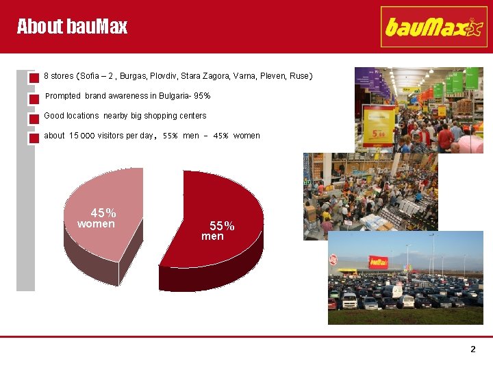 About bau. Max • 8 stores (Sofia – 2 , Burgas, Plovdiv, Stara Zagora,