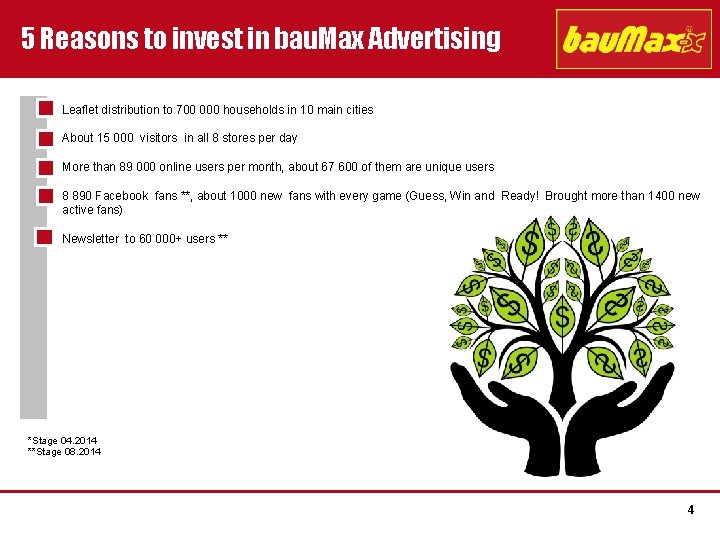 5 Reasons to invest in bau. Max Advertising Leaflet distribution to 700 000 households