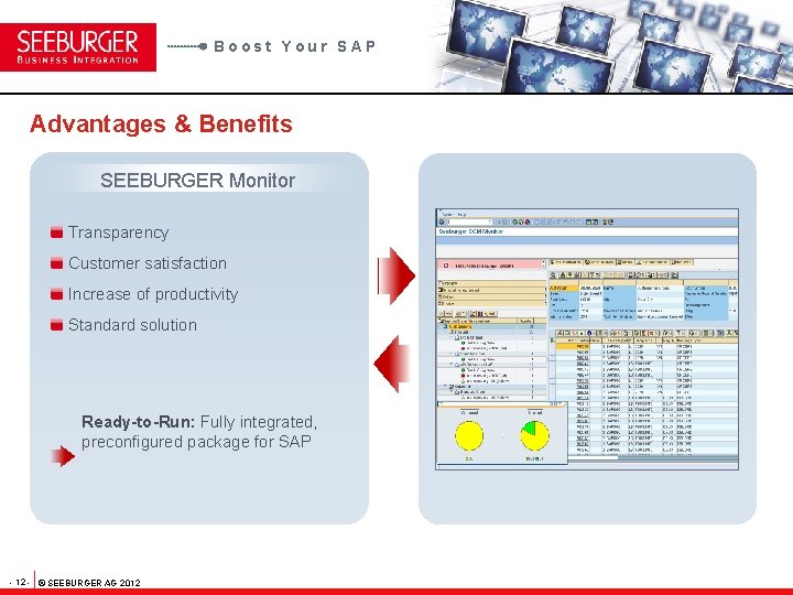 Boost Your SAP Advantages & Benefits SEEBURGER Monitor Transparency Customer satisfaction Increase of productivity