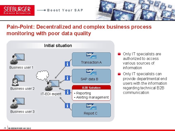 Boost Your SAP Pain-Point: Decentralized and complex business process monitoring with poor data quality